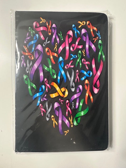 Awareness Journal